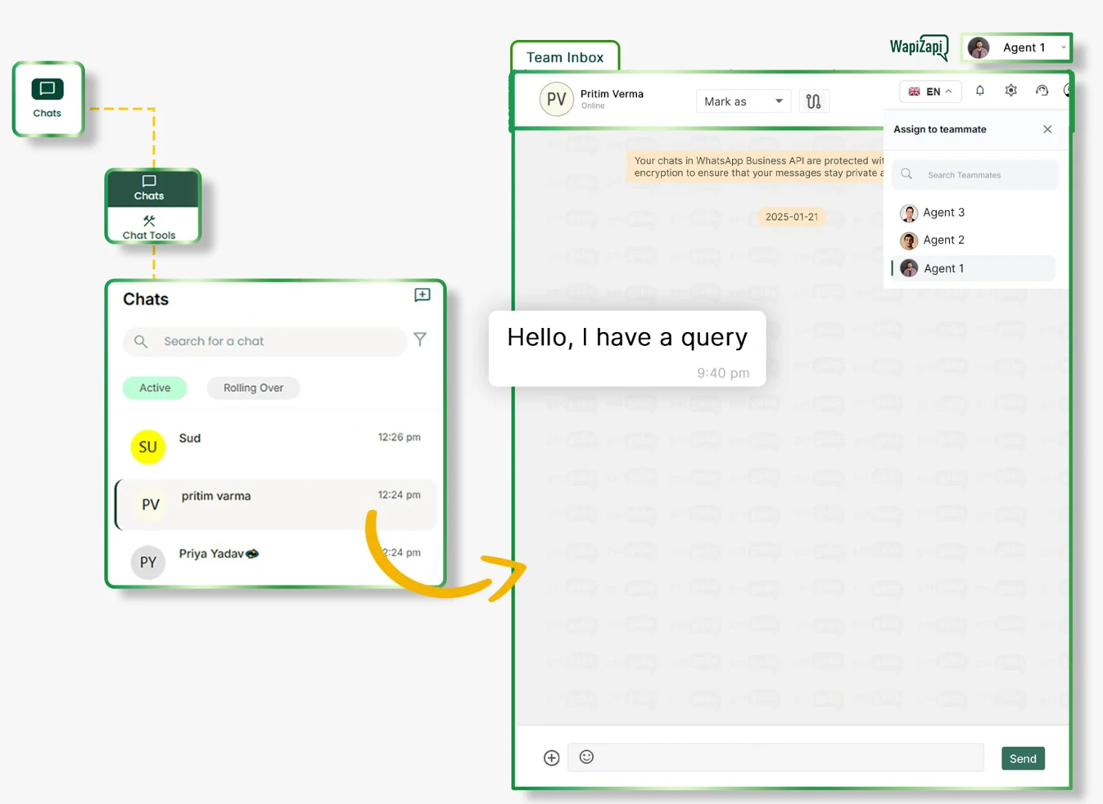 One WhatsApp Number, Multiple Team Members