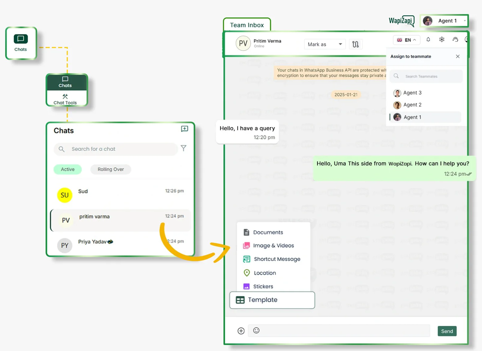 Templates & Quick Replies